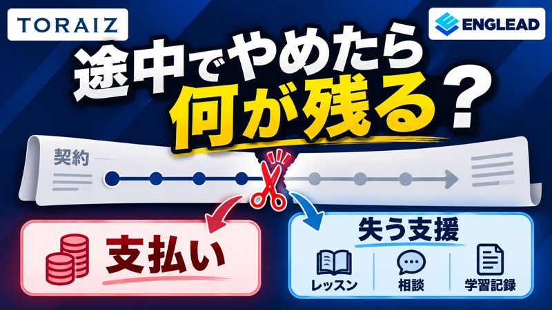 TORAIZとENGLEADの途中終了で支払いと失う支援を考える画像