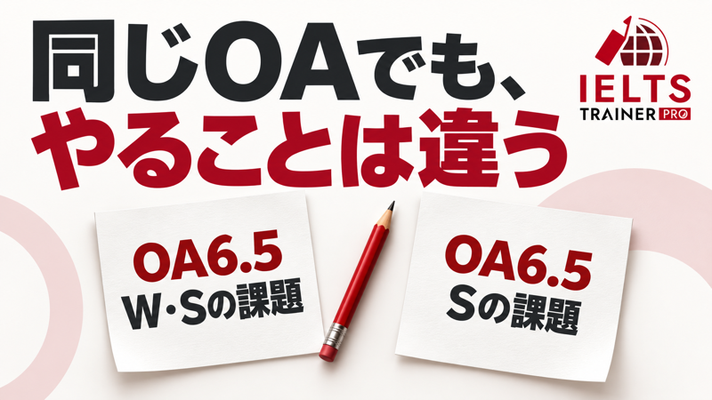 同じIELTS Overall 6.5でもWritingとSpeakingの課題により学習配分が変わるIELTS TRAINER PROの記事画像