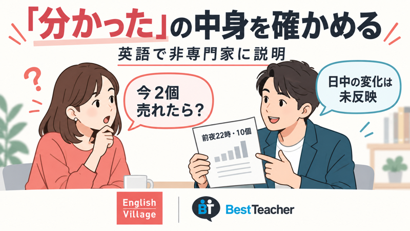 英語の説明で日中の在庫変化が反映されるか質問を受けるサムネイル
