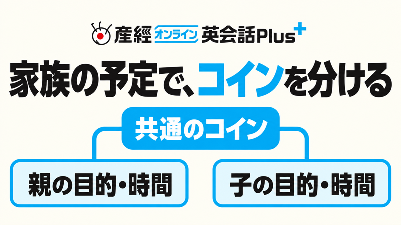 産経オンライン英会話Plusのコインを家族の目的と時間で分ける使い方