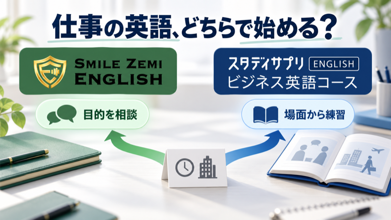 スマイルゼミENGLISHの目的相談とスタディサプリのビジネス場面教材から仕事の英語の学び方を選ぶ