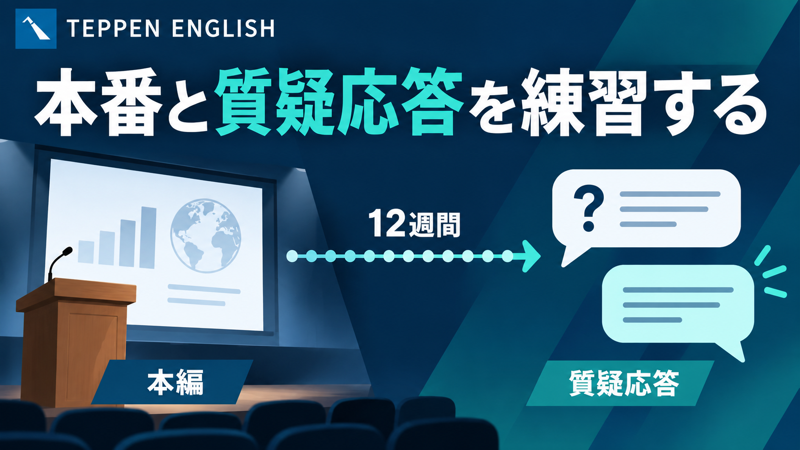 英語プレゼンの本編と質疑応答を十二週間で練習する図