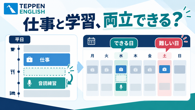 TEPPEN ENGLISHの学習を仕事のある週に組み込めるか、できる日と難しい日から考える図