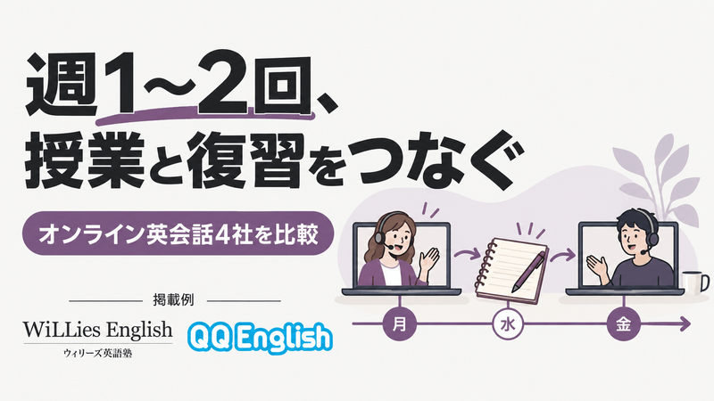 週1〜2回の授業と間の復習をつなぎ、オンライン英会話4社を比べる記事