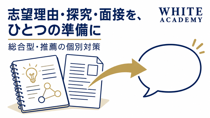探究と書類と面接を一つの準備につなぐホワイトアカデミー高等部